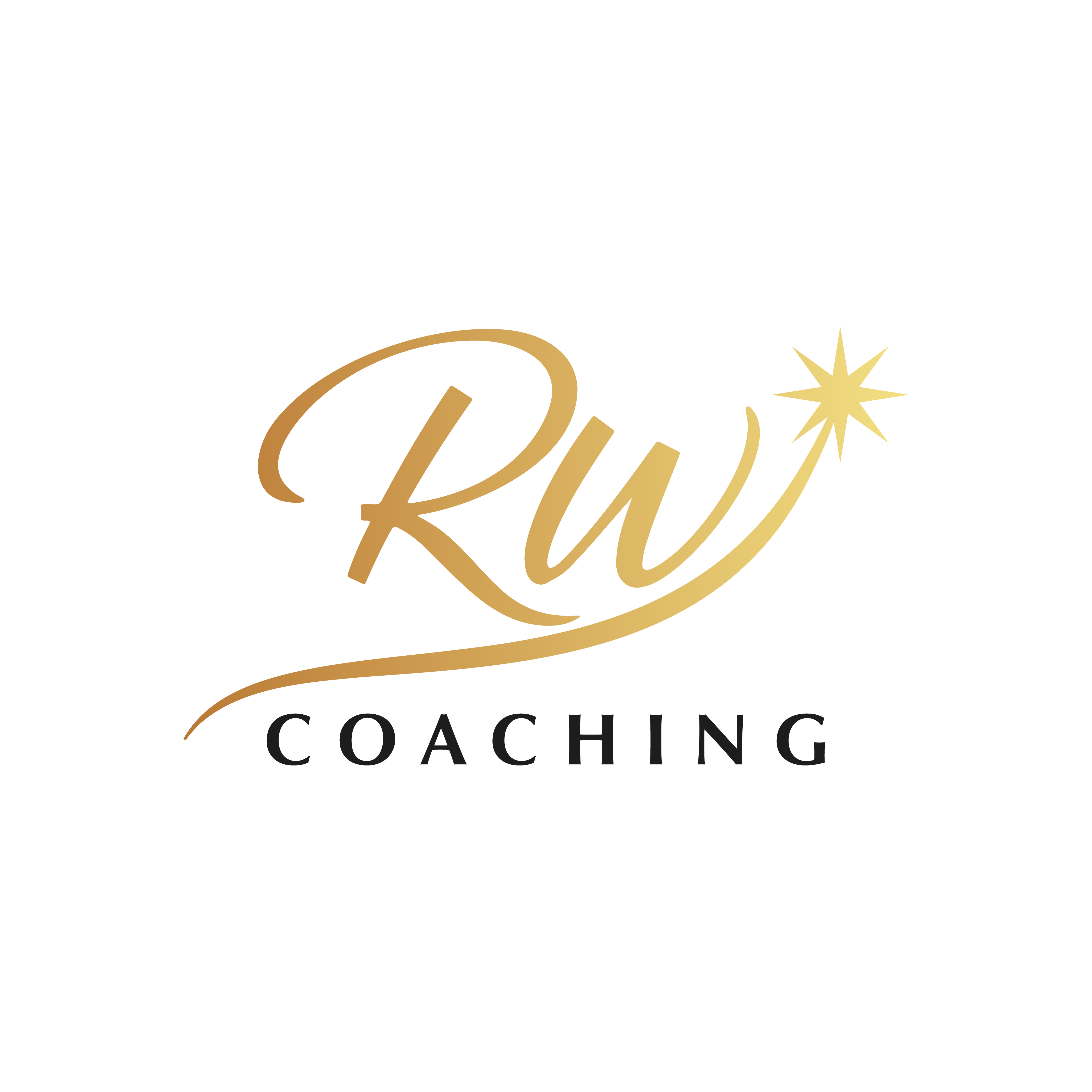 Rena Wang Coaching